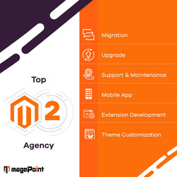 Magento 2 Development Company In UK