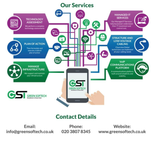 Business It Support & Services  1