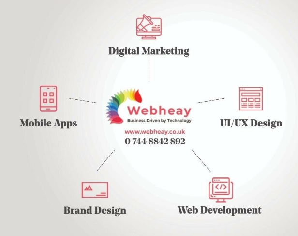 Web Design & Development, Seo, Mobile Apps, Business Promotion  3