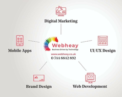 Web Design & Development, Seo, Mobile Apps, Business Promotion thumb-20655