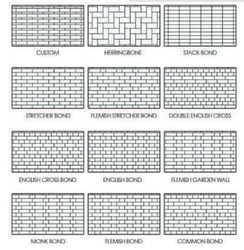 Construction Services. All Types of Bricks/Blocks. Bricklaying thumb 4