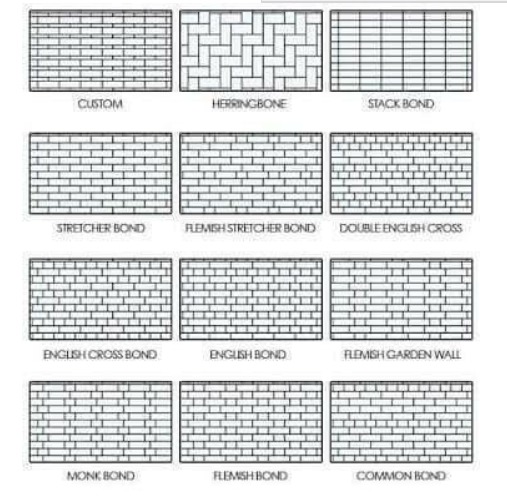 Construction Services. All types of Bricks/Blocks  3