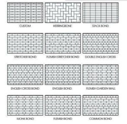 Construction Services. All types of Bricks/Blocks thumb-23885