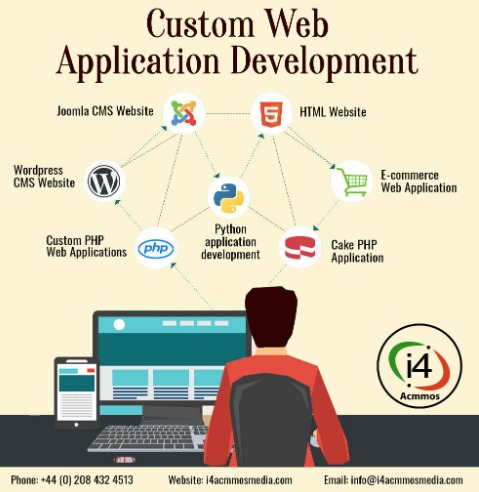 Professional Website Mobile & Web App Design eCommerce CMS Software Development & Customisation SEO  4
