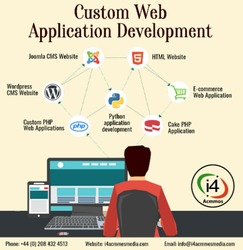 Professional Website Mobile & Web App Design eCommerce CMS Software Development & Customisation SEO thumb-24139