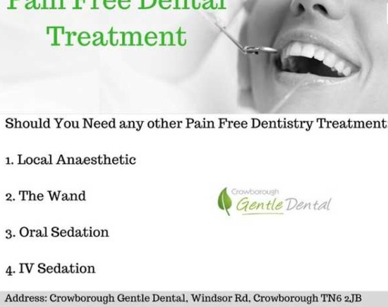 Pain-Free Dentistry: Giving New Dimensions to the Oral Treatments  0