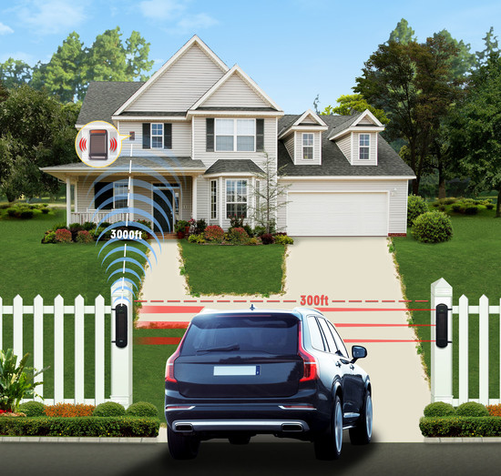 Driveway Intrusion Alert Security System Solar Beams Detection   0