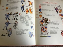 The Family History Record Book & Heraldry / Coats of Arms Book thumb 6