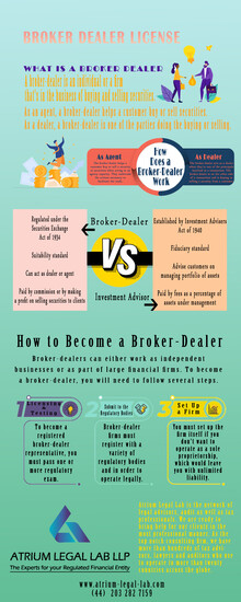 Broker Dealer License Requirements  1